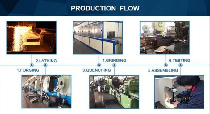 GV 70 مؤخرة التشابك واحد الاتجاه كام التشابك عجلة تحمل GV سلسلة التشابك المفرط 6