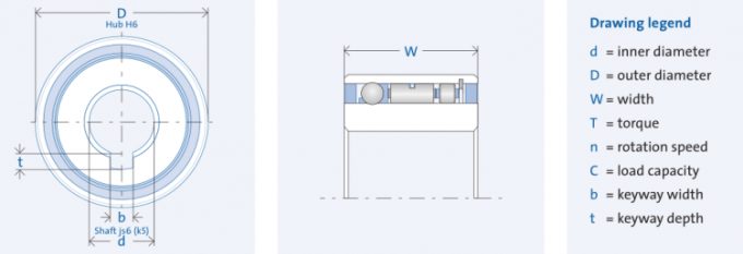 سلسلة FND الكاملة العجلة الحرة FND459Z FND 459 موانع المقبض ذات الاتجاه الواحد 2